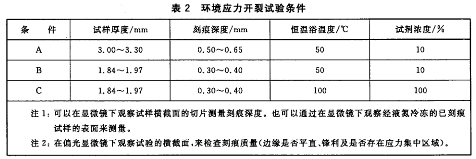 PVC塑料應力腐蝕試驗|橡膠SSC檢測|塑料SSC應力腐蝕測試